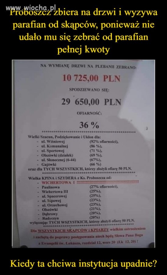 Bez Komentarza 