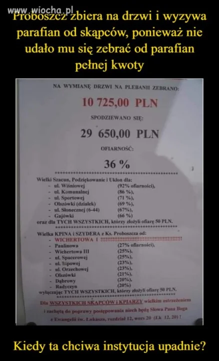 Bez Komentarza 