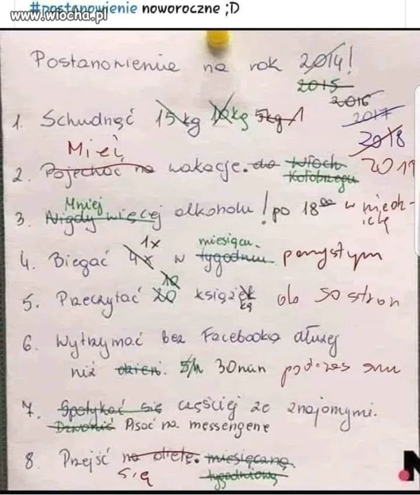 Postanowienia noworoczne