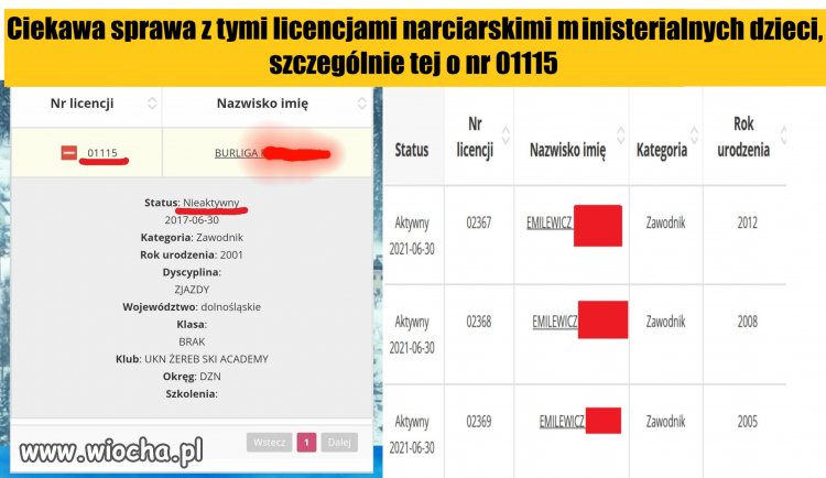 Ciekawa sprawa z tymi licencjami narciarskimi
