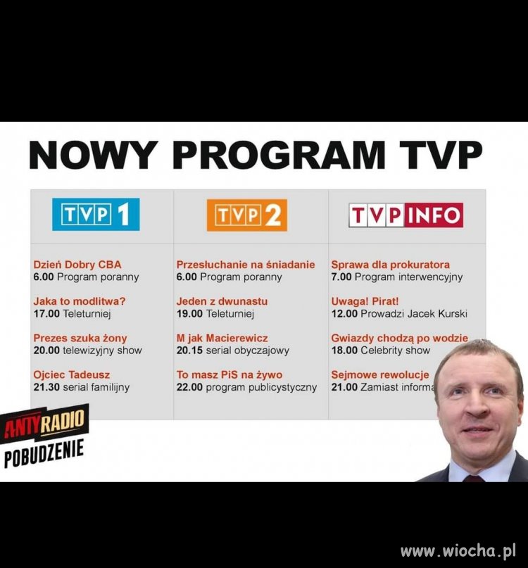Nowy
