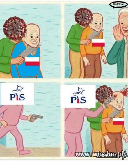 Aktualna sytuacja w Polsce