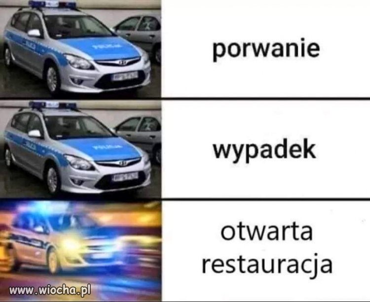 Trzy stopnie gotowości bojowej Polskiej Policji. 
