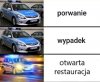 Trzy stopnie gotowości bojowej Polskiej Policji. 