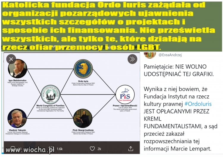 Prześwietlają tych, którzy wspierają kobiety i osoby LGBT