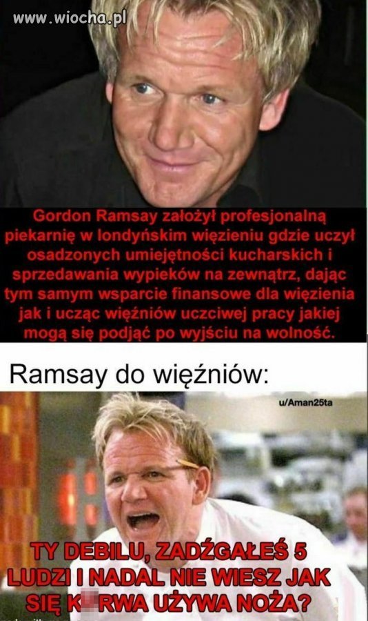 Po prostu Gordon