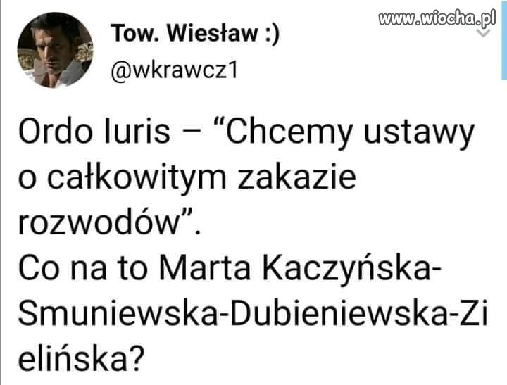 Ciekawe