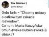 Ciekawe