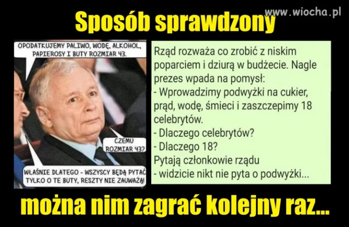 Sposób sprawdzony