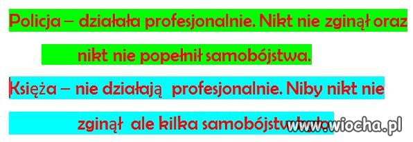 Ktoś tak powiedział