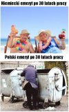 Europa dwóch prędkości