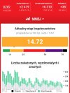 Już niedługo strefa zielona...