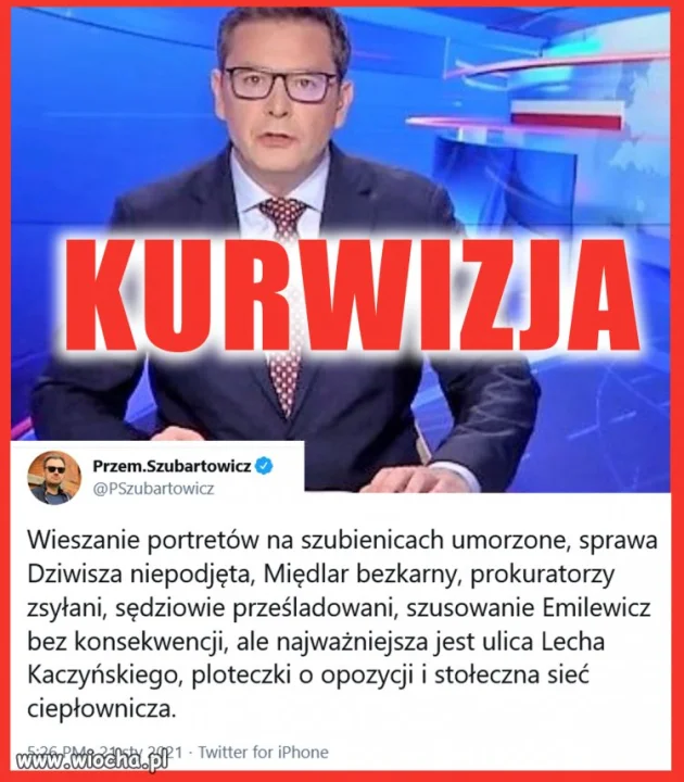 Kurwizja.