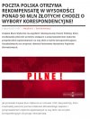 Jakieś pytania