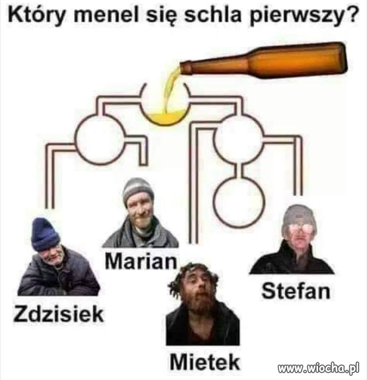 Dzisiaj skończyły się ferie