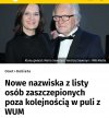 Kilka znanych osób sie poza kolejnością szczepi