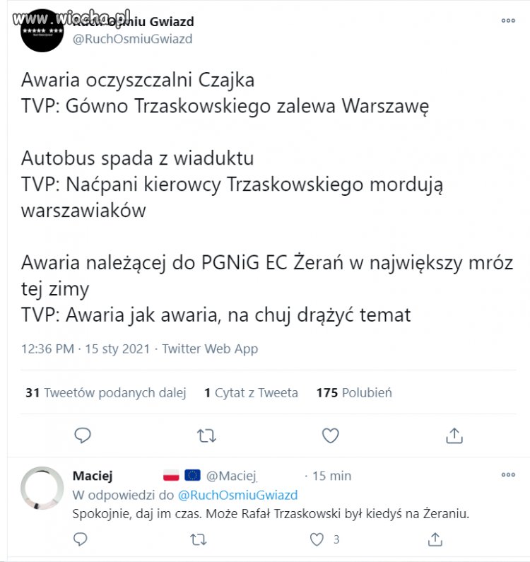 Wiadomości TVPiss