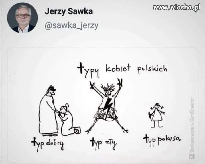 Typy kobiet...