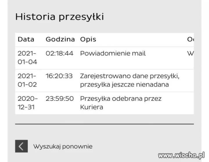 Moją paczkę odebrał „miszcz”