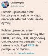 żeby się podać do dymisji trzeba wiedzieć co to honor