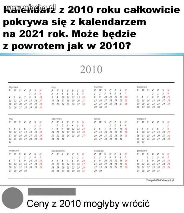 Fajnie by było