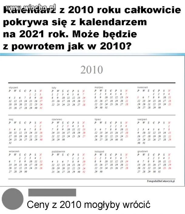 Fajnie by było