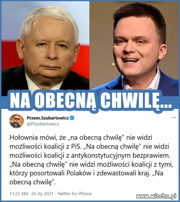 Na obecną chwilę 