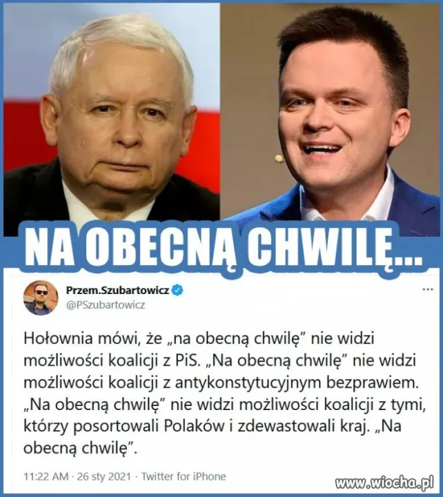 Na obecną chwilę 