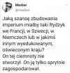 Zagospodarowanie 