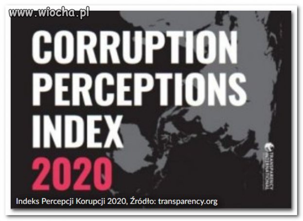 Indeks Percepcji Korupcji 2020 Polska zajęła 45. miejsce