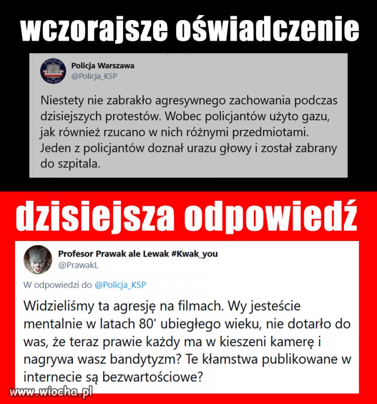 Milicja. 