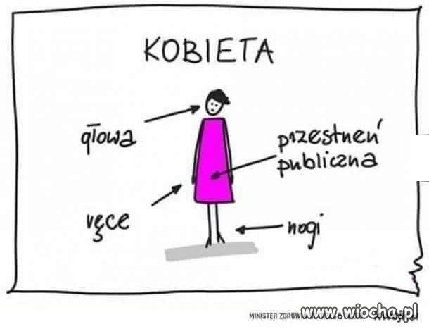 O przestrzeni publicznej najwięcej mają do powiedzenia faceci   