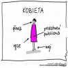 O przestrzeni publicznej najwięcej mają do powiedzenia faceci   