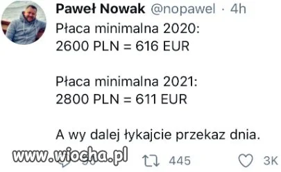 Bogacimy się