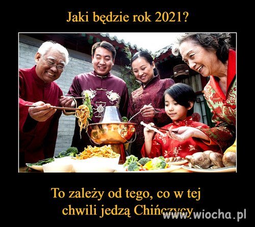 Jaki będzie rok 2021?