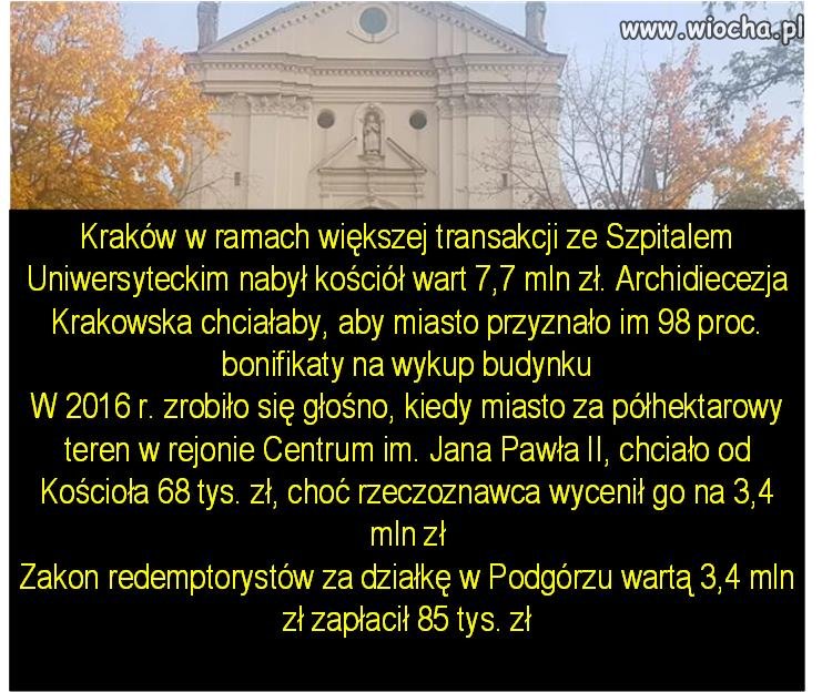 Ziemie warte miliony Kościół kupuje za grosze