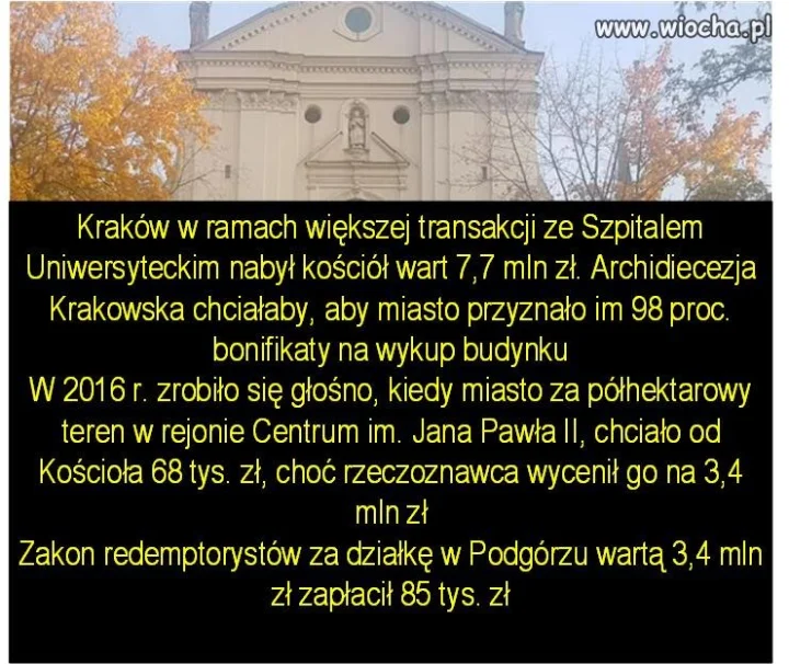 Ziemie warte miliony Kościół kupuje za grosze