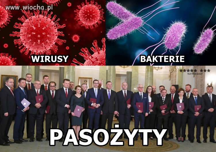 Ściągawka 