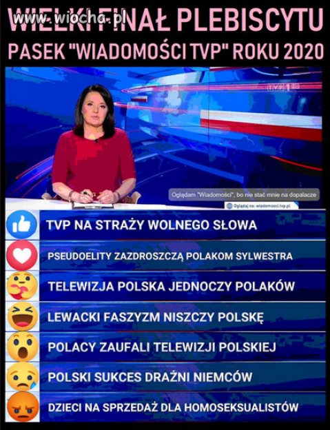 Jaki jest wasz faworyt?