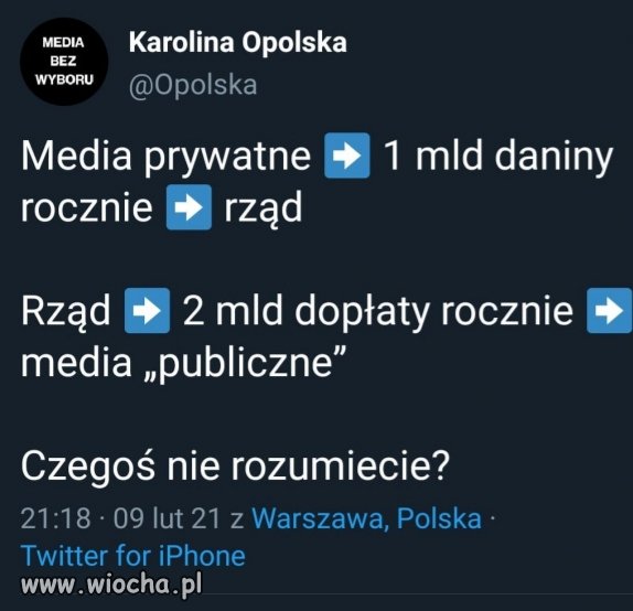 Czegoś nie rozumiecie?