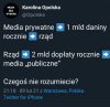 Czegoś nie rozumiecie?
