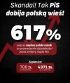 Wsi szczęśliwa, wsi wesoła ... Na kogo głosowałaś?