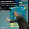 Taka sytuacja   