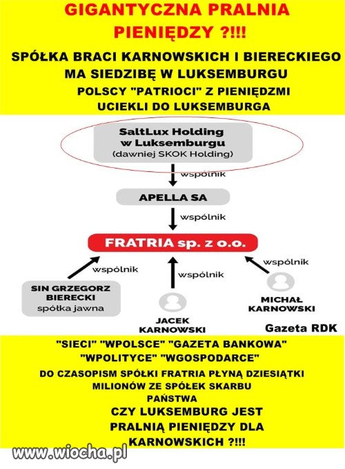GIGANTYCZNA PRALNIA PIENIĘDZY ?!!!