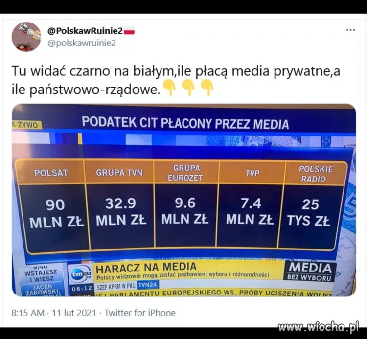 Czarno