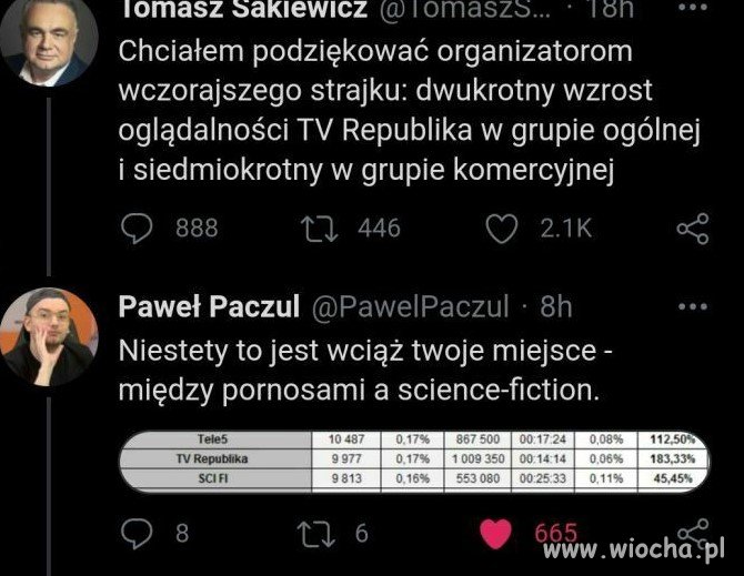 Sakiewicz sprowadzony na ziemię