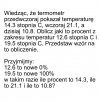 Matematyka
