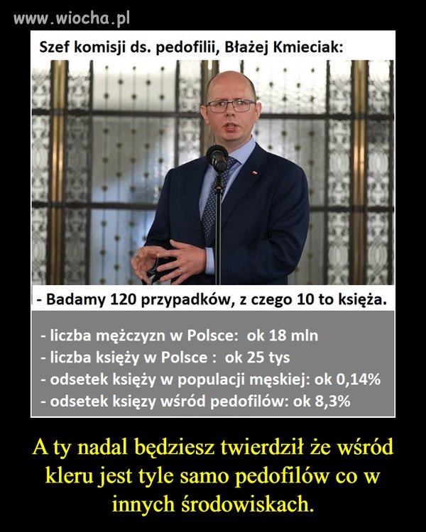 A to i tak tylko wierzchołek góry lodowej ...