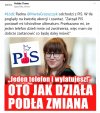 Tak działa 