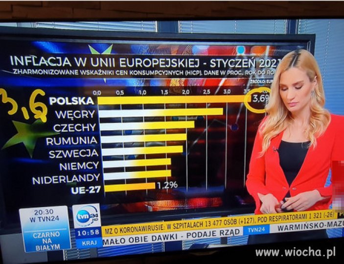 Cały świat zazdrości Polsce PiSu...